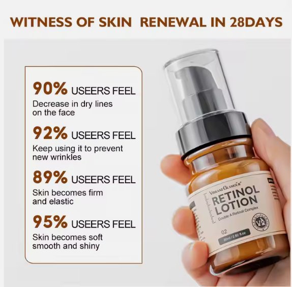 Double Retional Complex Lotion - Cool Craze